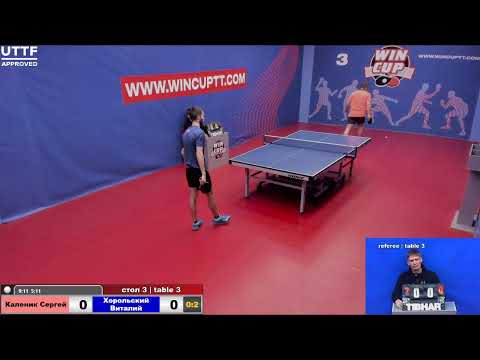 Лазебный 3-2 Вавренюк/Каленик 0-3 Хорольский Турнир Восток 6 WINCUP 06.04.21 Прямая Трансляция Зал3