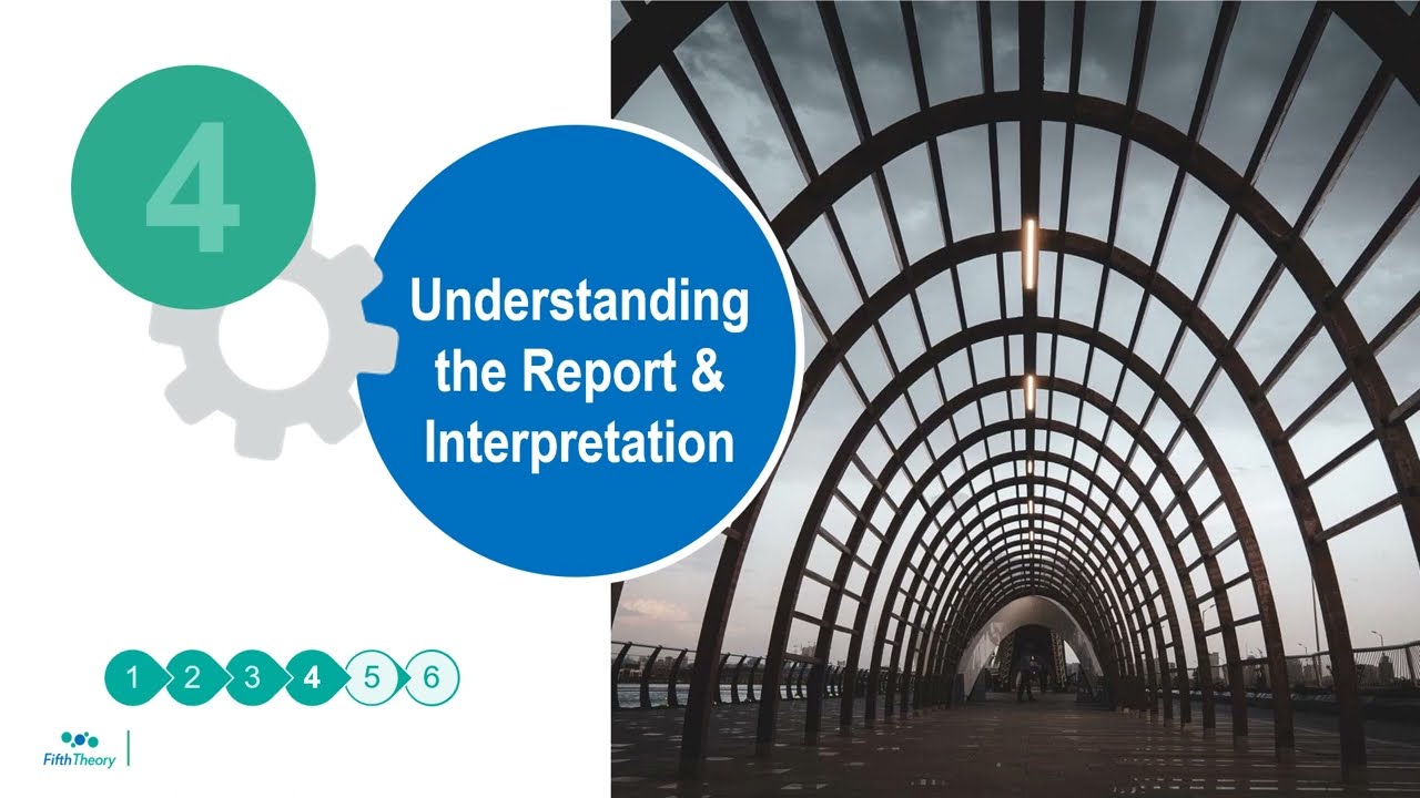 This module will take 8 minutes to complete