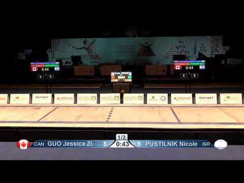 Cairo Worlds 2021 JWF - L4 - Guo CAN v Pustilnik ISR