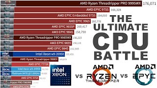 [閒聊] Global stats 2010-2025 最強 CPU