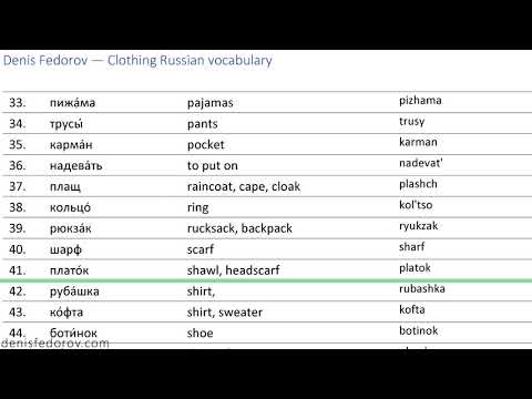 Clothing Russian vocabulary