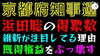 【京都府知事選】浜田聡の得票数、維新が注目してる理由『既得権益をぶっ壊す！！』今後の選挙にも影響か