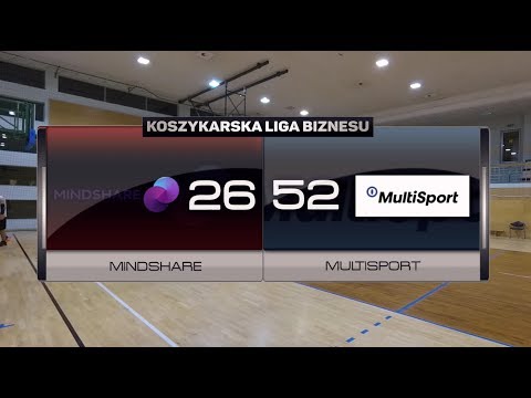 Mindshare vs Multisport - VII kolejka - IIi Liga Warszawa - Koszykarska Liga Biznesu