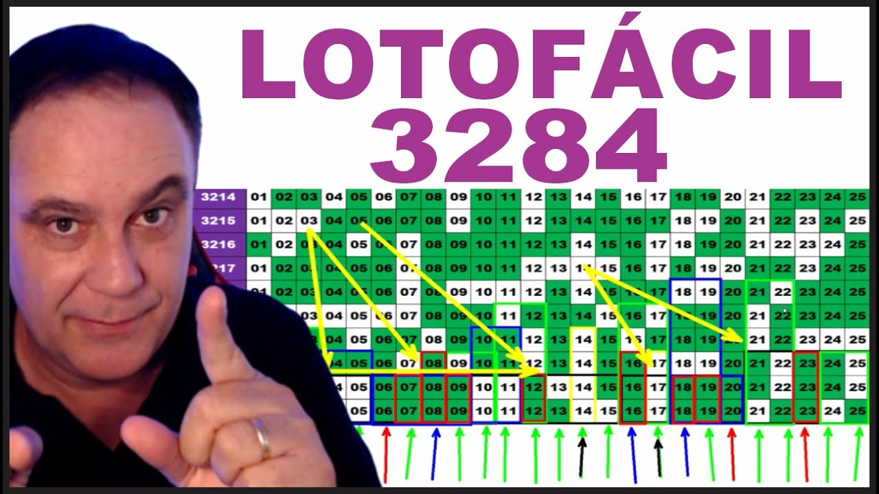 Dicas Para Lotofácil 3284 Análise E Sugestão