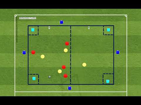 PRIMA SQUADRA: LAVORO ORGANICO SUL POSSESSO/RECUPERO PALLA