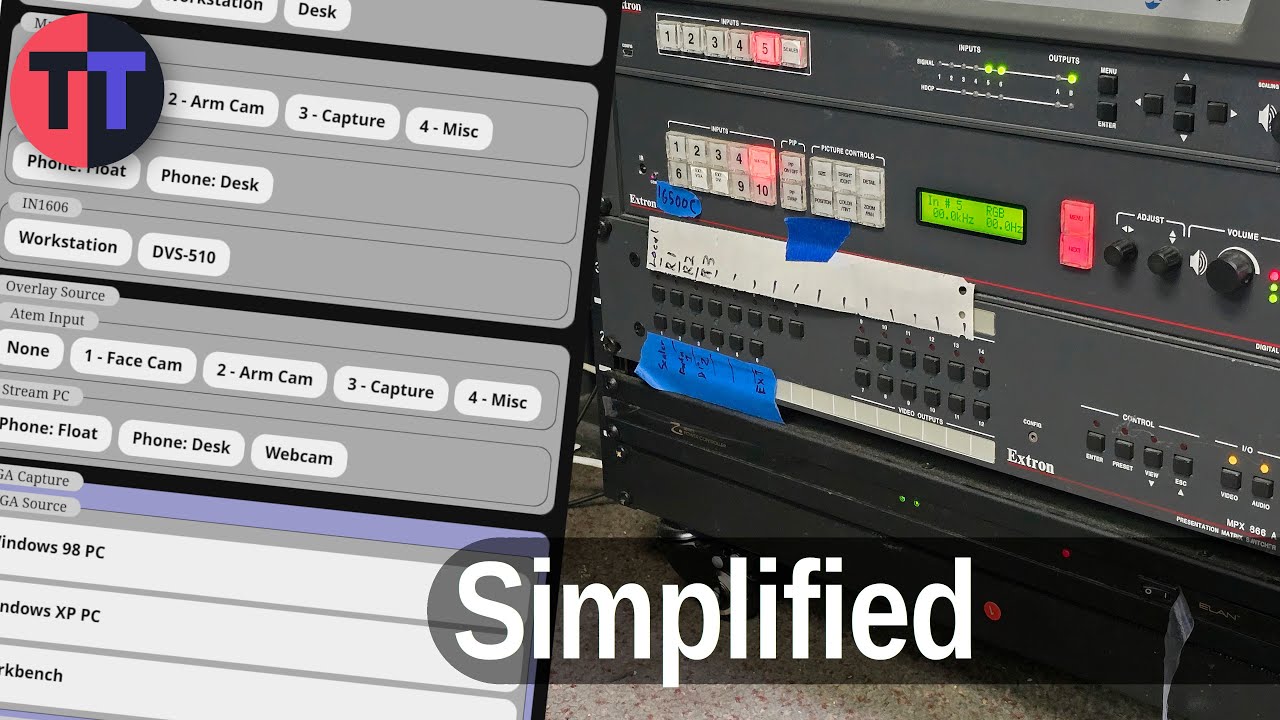 Crazy Remote Video Control Solved