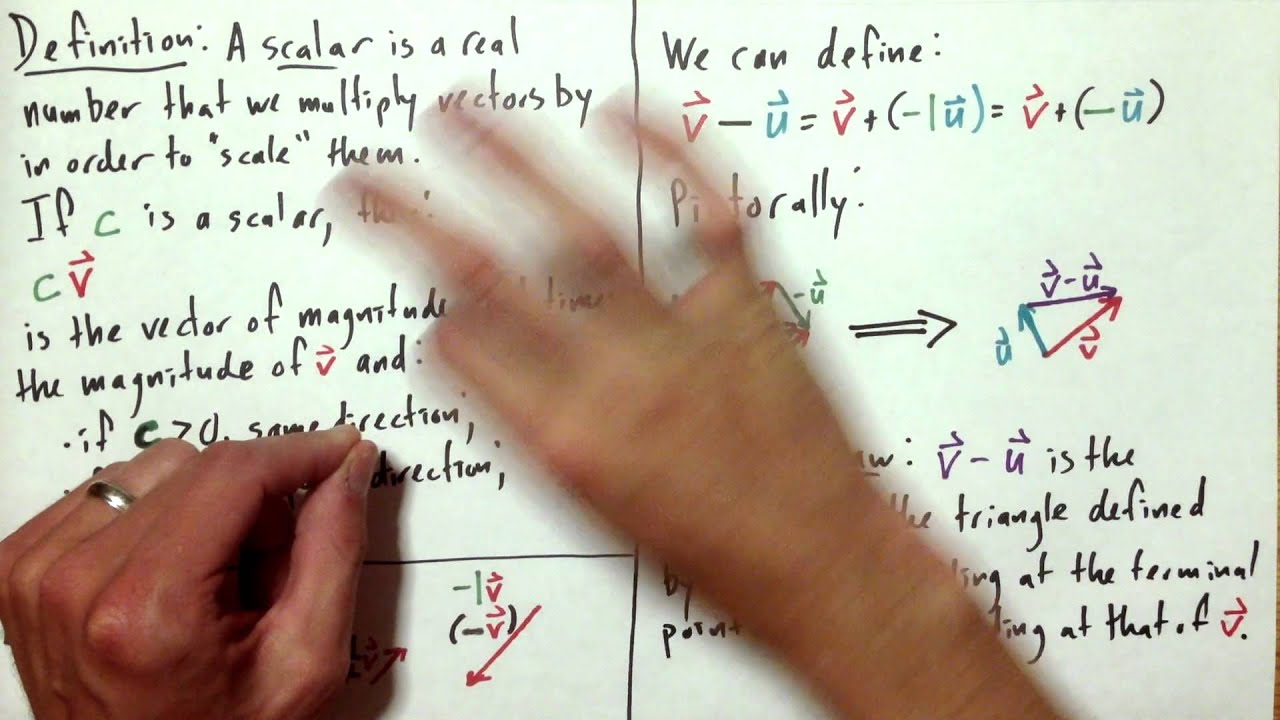 243 Lecture 1 Video 4