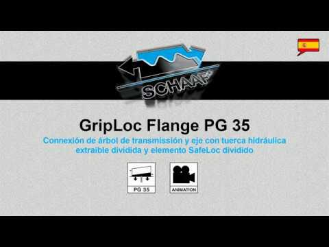 GripLoc Flansch PG 35 - Desmontaje - ES