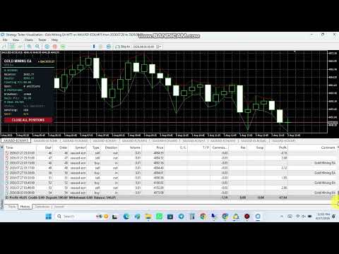 Video Gold Mining EA MT5