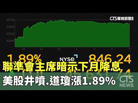 聯準會主席暗示下月降息　美股井噴.道瓊漲1.89%