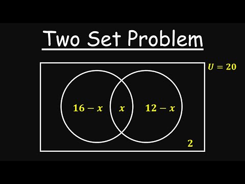 Sets | Two Set Problem | Likely Examination Questions | Maths Center