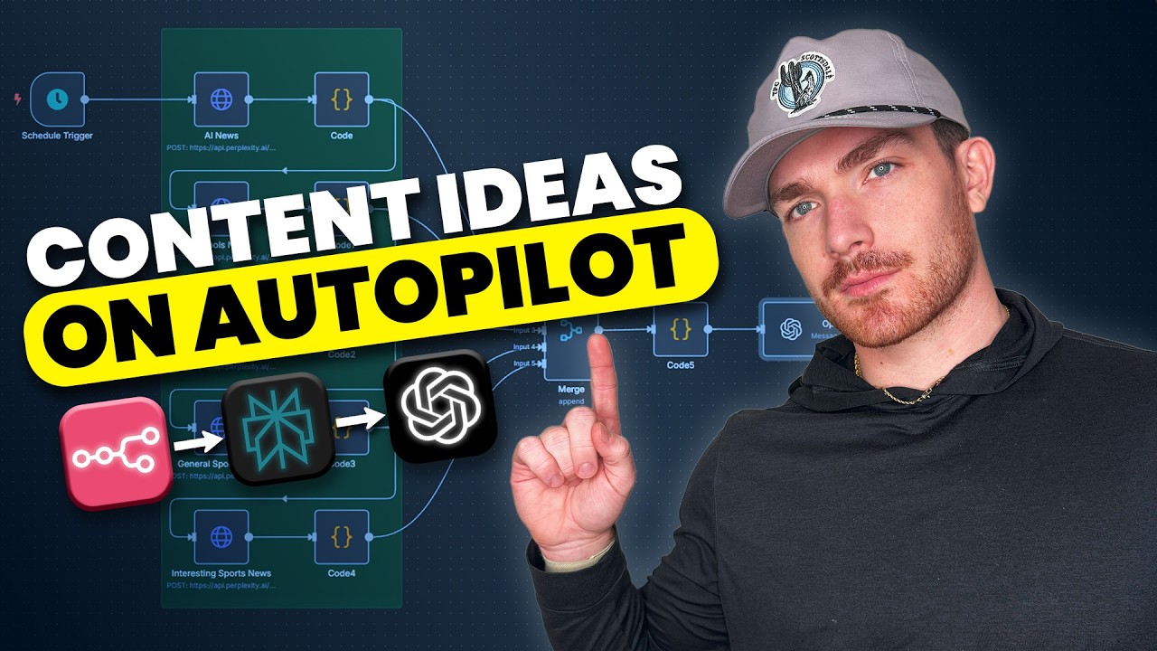Automate Daily Content Ideas with NADN, Perplexity, and Chat GPT