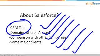 Salesforce Careers - Why Consider A Career In Salesforce