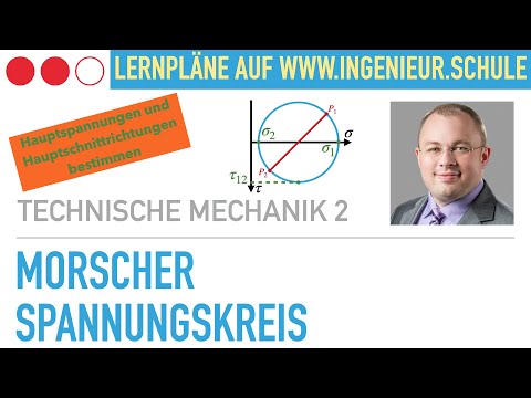 Mohrscher Spannungskreis, Hauptspannungen und Hauptrichtungen – Technische Mechanik 2