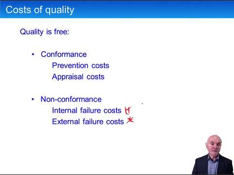 Current Developments in Management Accounting - ACCA Advanced Performance Management (APM)