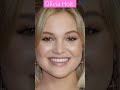 Olivia Holt Through The Years A Journey From Childhood To Stardom
