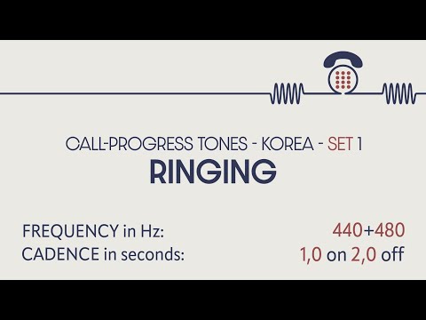 PHONE SOUNDS. Ringing tone (Korea). Call-progress tones. Sound effects. SFX