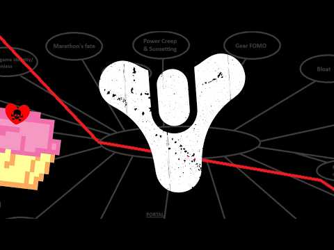 Will you play Destiny 2?