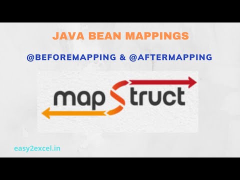 Mapstruct Beforemapping Aftermapping Spring Boot With Mapstruct Example