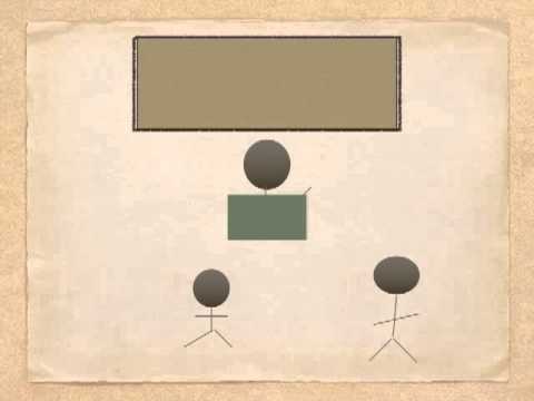 Roman Military & Reforms