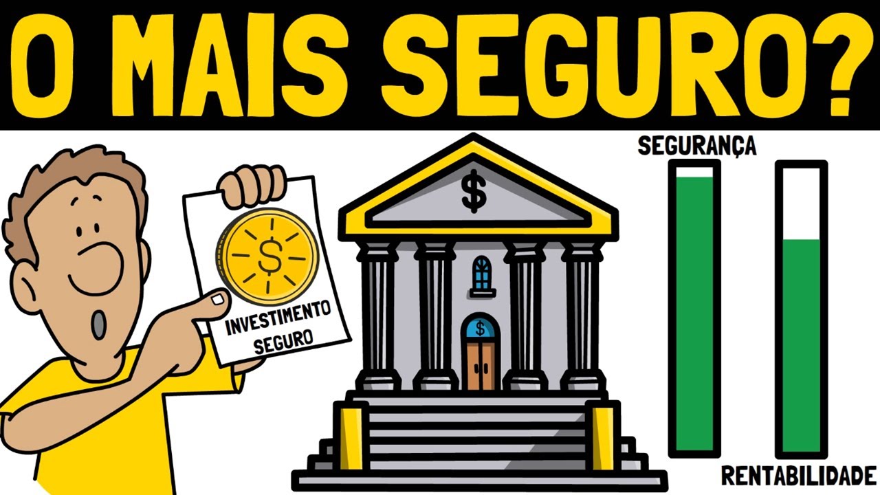 Tesouro Direto p/ Iniciantes: Tesouro SELIC e IPCA | Como Começar a Investir #3