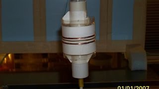 PULSE GENERATOR DESIGNS