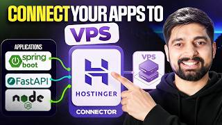 Connector to Deploy Springboot, FastAPi or NodeJS via chat