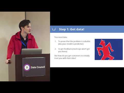 Building a Lean AI Startup - Lessons Learned