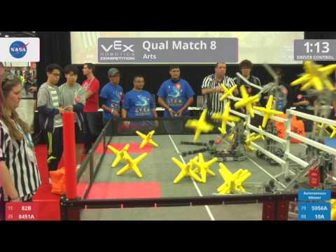 2017 VRC Arts Q8 - 82B 8451A vs 5956A 10A - 9 to 31