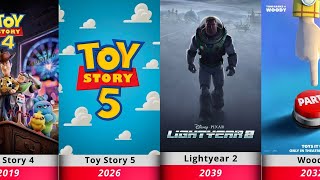 List of Upcoming and Released Pixar Animated Movie Sequels