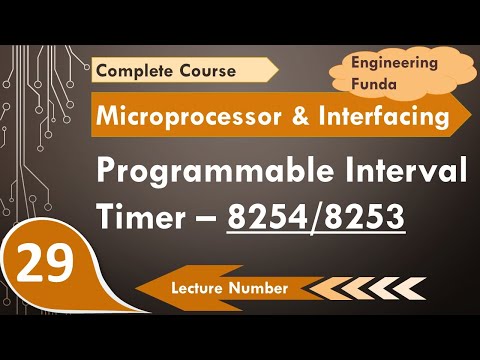 Programmable Interval Timer 8254 8253 Basics Working Control Signals Block Diagram Applicatio