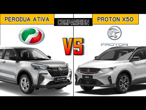 2022 Perodua Ativa vs Proton X50 Engine, Specification, Features Comparison