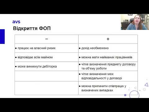 Штатний бухгалтер, ЦПХ або ФОП: який варіант оформлення відносин обрати. Право підпису позаштатного бухгалтера