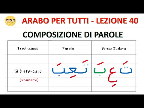 Arabo Per Tutti - Corso di Arabo Gratis - Lezione 40 - Composizione di parole con la Kasra e Fatha