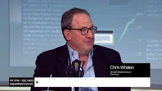 Private Equity, Credit is "a Mess," Says Chris Whalen