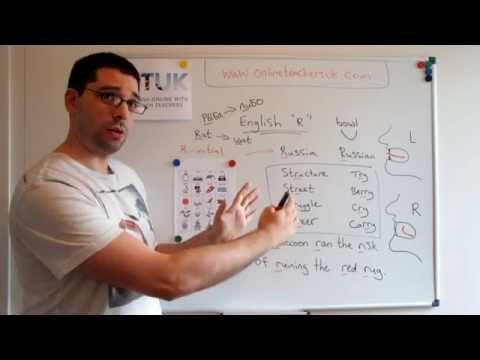 English vs. Russian pronunciation: r sounds