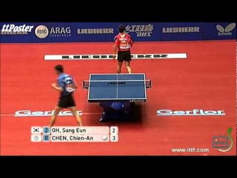 WTTTC 2012: Oh Sang Eun-Chen Chien An