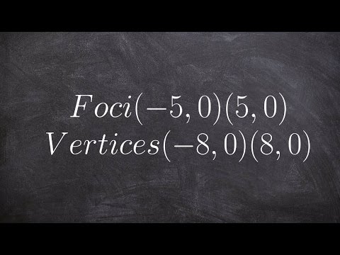 Write the equation of an ellipse given the foci and vertices