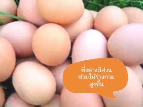 ลดลงพรูในร้านขายยาอัลมาตี วิธีการเพิ่มขนาดอวัยวะเพศ