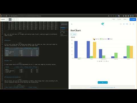 Short #7 – Tables & Data Visualization