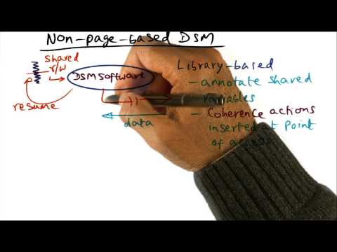 Introduction Georgia Tech Advanced Operating Systems