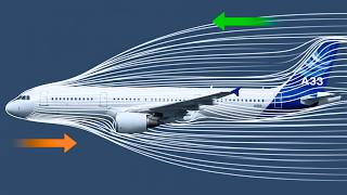 BIZARRE Aviation Secrets That Seem WRONG… But Work PERFECTLY. MQDEFAULT Thumbnail