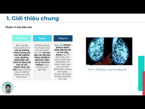 Ứng dụng thị giác máy tính trong y tế (Medical Computer Vision)