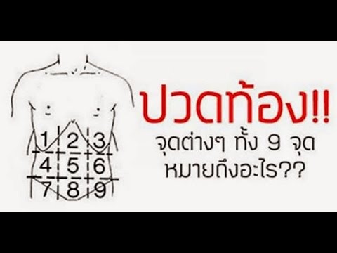 การผ่าตัดเสริมเต้านมใน SPB การผ่าตัดเต้านมเทียม
