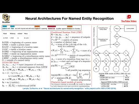 Named Entity Recognition (Q&A) | Lecture 47 (Part 4) | Applied Deep Learning (Supplementary)