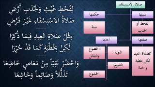 صورة النظم الجلي في الفقه الحنبلي071- شرح/ عامر بهجت (صلاة الإستسقاء)