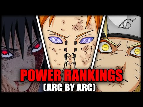 Naruto Power Rankings | Part 2