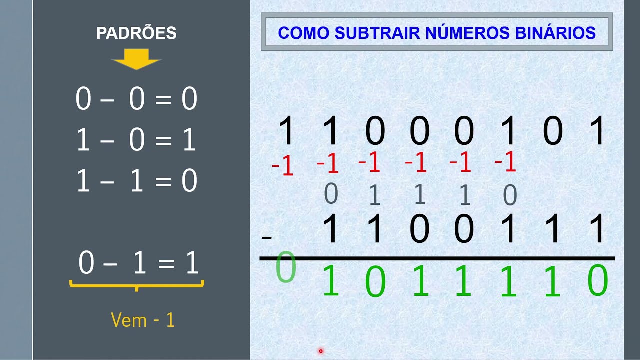 Sistema de Numeração | Como SUBTRAIR Números Binários