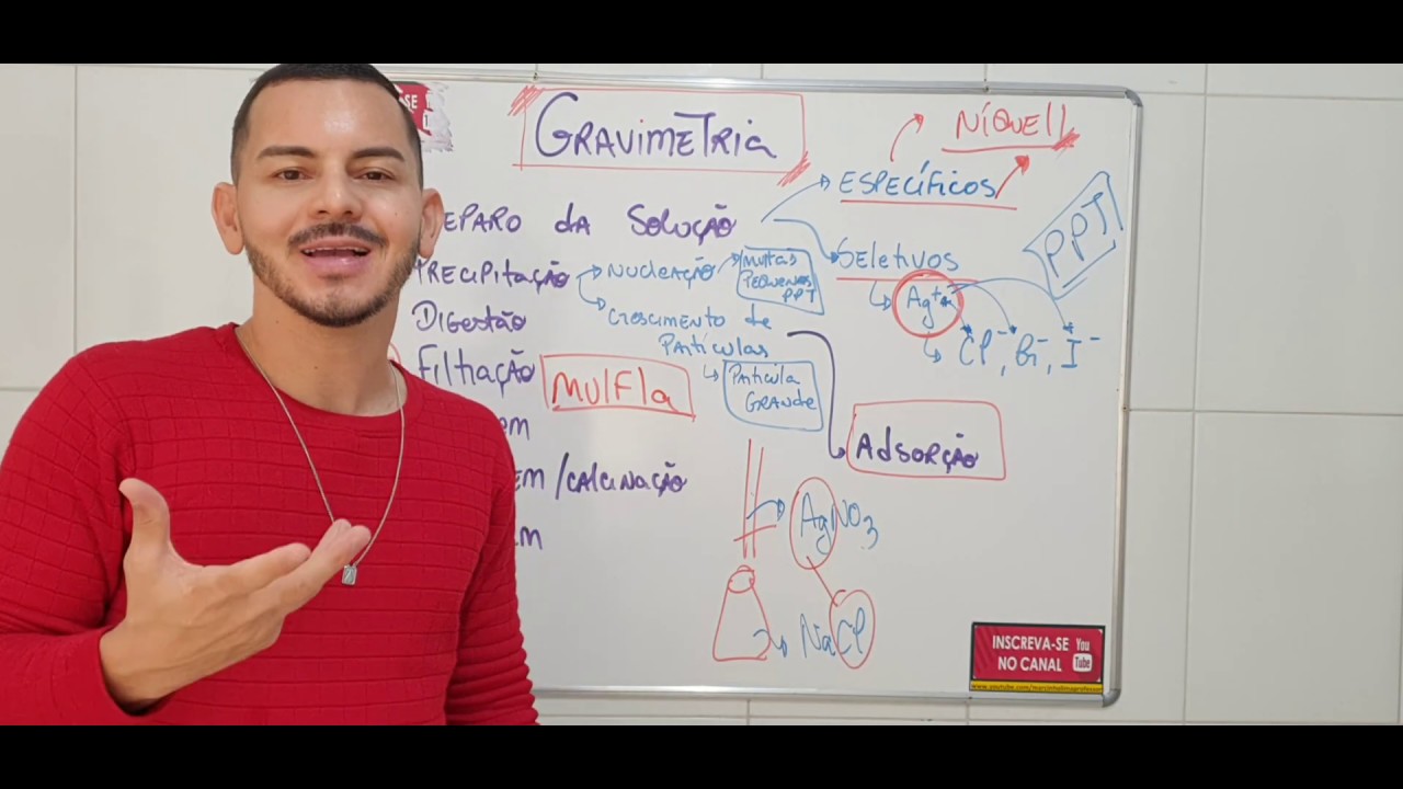 Gravimetria - Aula Teórica - Química Analítica  Prof. Marcinho Lima