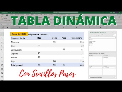 PivotTable from Scratch for Beginners in Excel | Learn how to create a Pivot Table